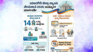 Yadgiri District Court Recruitment 2026:
