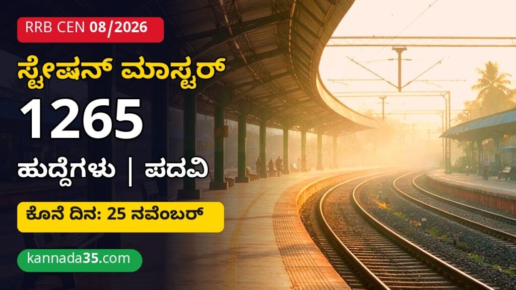 RRB Station Master Recruitment 2026 1265 Post's
